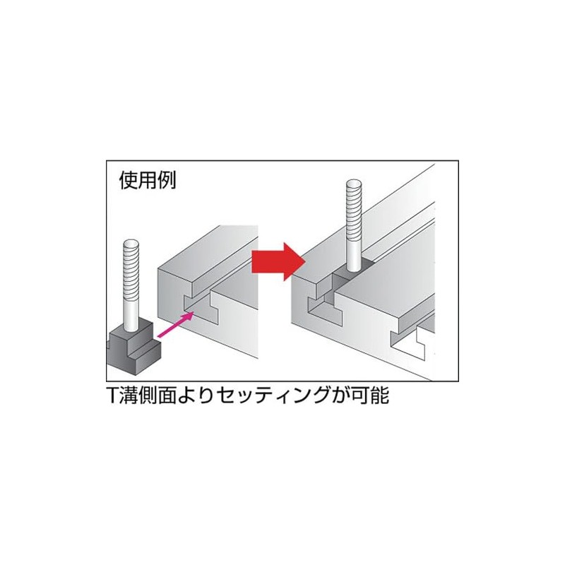 FTS-1012
