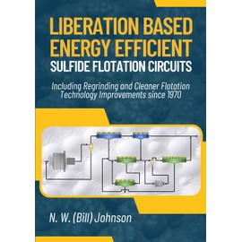 LIBERATION BASED ENERGY EFFICIENT SULFIDE FLOTATION CIRCUITS: Including Regrinding and Cleaner Flotation Technology Improvements since 1970