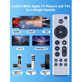 New Replace Remote for Apple TV 4K/ Gen 1 2 3 4/ HD A2843 A2737 A2169 A1842 A1625 A1427 A1469 A1378 A1218 Control, No Siri Function