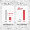MIDHA Rice Sebum Toner,6.76fl.oz/200ml,Hydrating, Pore Refining, 80% Pure Rice bran