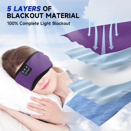 TOPOINT Sleep Mask Headphones Bluetooth Wireless 5.4, Breathable Cotton Eye Mask for Sleeping Side Sleepers Travel Music Headsets with Microphone Handsfree Men Women