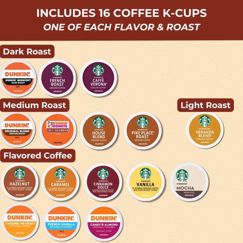 Starbucks Dunkin’ & Starbucks Coffee Pods Variety Pack – 16