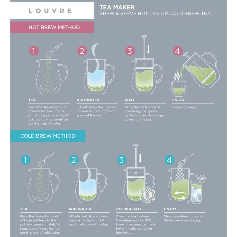 Teabloom Louvre Insulated Glass Tea Press - 34 OZ (4