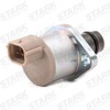 STARK SKPCR-2060006 Pressure Control Valve Common Rail System