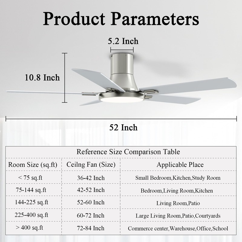 SNJ 52 Inch Brushed Nickel Ceiling Fans with Lights and