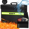 Fireproof Wallet with Lock, Fireproof Box with 6500°F, 10 Layers