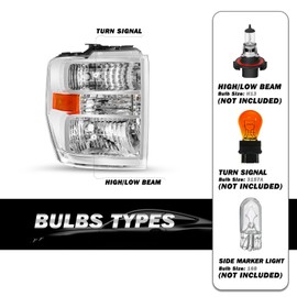 SOCKIR Aero Style Headlight Assembly Fit for 08-14 Ford E150 E250 08-21 E350 E450 Super Duty (Right Passenger Side)