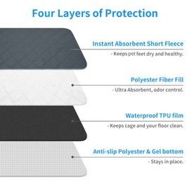 RIOUSSI Washable Pee Pads for Dogs, Reusable, Absorbent, Leakproof, Non Slip Pet Puppy Pads for Potty Training. Dark Gray, 20x28 Inch(4pack)