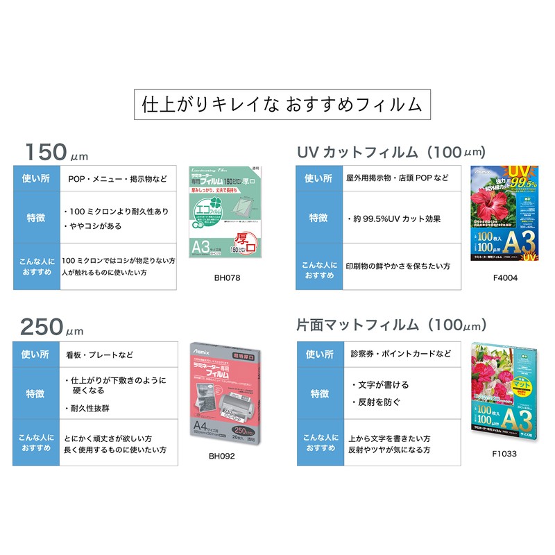Asuka Asmix F1023 Laminating Film, Postcard Size, Anti-Static, 100 Sheets,