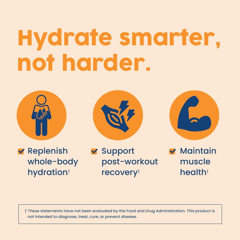 NativePath Native Hydrate, Zero Sugar, Electrolytes Powder with BCAAs, Tangerine