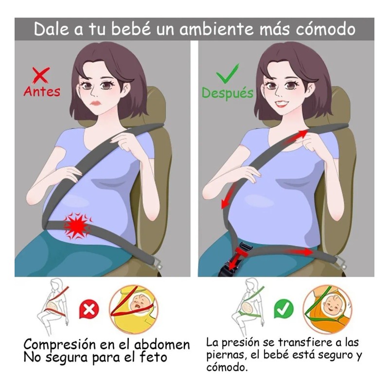 Cinturón De Seguridad Maternidad Conductora Embarazada Auto