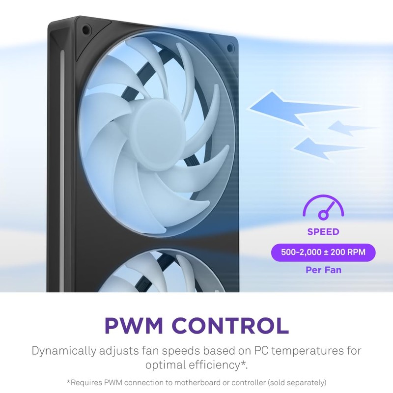 NZXT F280 RGB Core - 280mm Single-Frame Fan Unit with