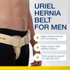 URIEL Right Side Inguinal Hernia Belts for Men – Hernia
