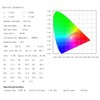 24V High-Intensity 365nm UV Light Strip Double Row 480 LEDs