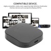 HD Wireless Screen Display Adapter 2.4G/5G HDMI Dongle Receiver Mirroring