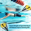 Swimming Parachute Resistance Training Equipment, Stationary Swim Belts Resistance Set