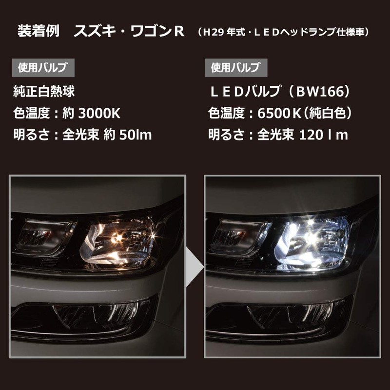 Carmate BW166 LED GIGA T10 6500K 120lm Car Position Lamp,