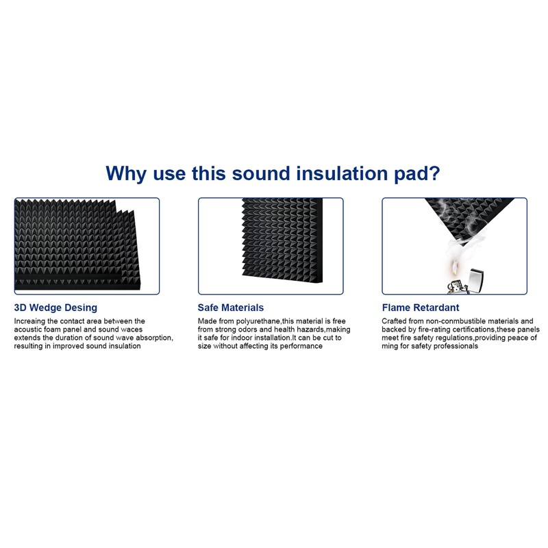 4 Pack Black Acoustic Foam Panels,48x24x2 Inch Sound Proof,High Density