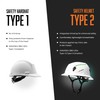 Studson SHK 1 Vented Safety Helmet - Ultralight, Brainshield, Modular