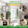Jacqings Power Plug Pro Energy Saver Plug | Stop Watt