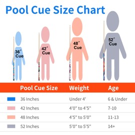 Dysdensa Kids Short Pool Cue Set of 2, Canadian Maple Wood, 4 Sizes (36/42/48/52 Inch) with UV-Printed Fun Designs and Leather Tip (42'')