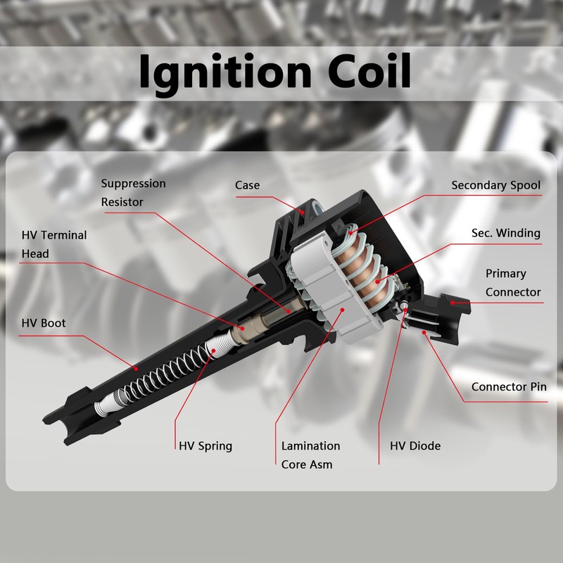 UF589 OEM Ignition Coil - Compatible with Mitsubishi Lancer Outlander