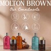 Molton Brown Discovery Body Care Collection