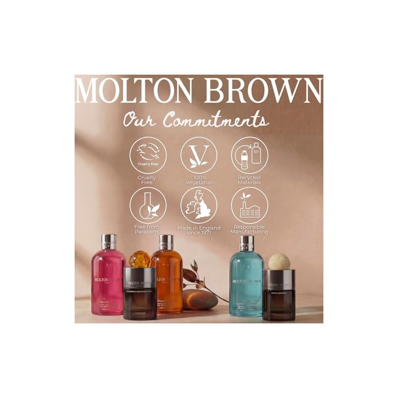 Molton Brown Discovery Body Care Collection