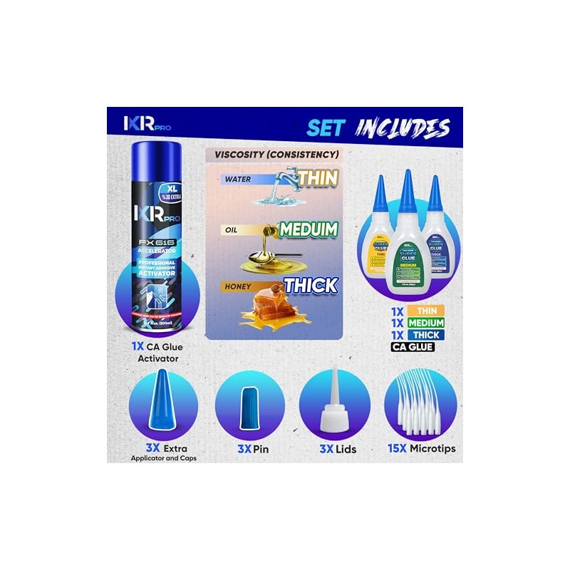 CA Glue with Activator Kit (3 x 0,84 oz. Delgado-Medio-Grueso
