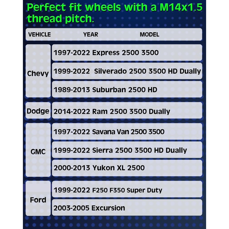 M14x1.5 Spike Lug Nut, Tire Spiked Black Lug Nuts Set
