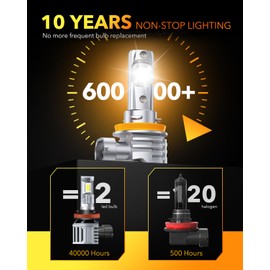 OXILAM H11 9005 LED Light Bulbs Combo, 56000 Lumens 700% Brighter 6500K Cool White Light, 1:1 Size 9005/HB3 H11/H9/H8 DRL Fog Light Replacement, IP68 Waterproof, Pack of 4