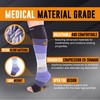 Doc Miller Toeless Compression Socks for Women & Men –