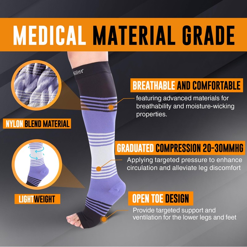 Doc Miller Toeless Compression Socks for Women & Men –