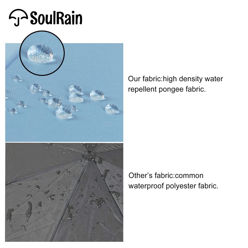 SoulRain 16 Ribs 48" Stick Umbrella Auto Open Solid Color