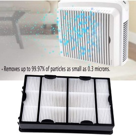 HAPF600 Filter for Holmes Air Purifier Filter B replace HAP726-U HAP1625 HAPF600D-U2 fits GE 106633 106643 106653 Models, Replacement Holmes HEPA Air Filter by TOPEMAI