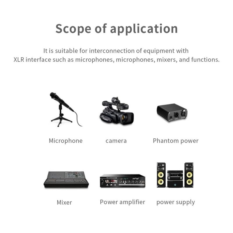 Seefeful XLR to 3.5mm, (1.5FT) Stereo Microphone Cable for Camcorders,