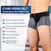 UTAWO Hernia Belt for Men & Women - Left/Right Side