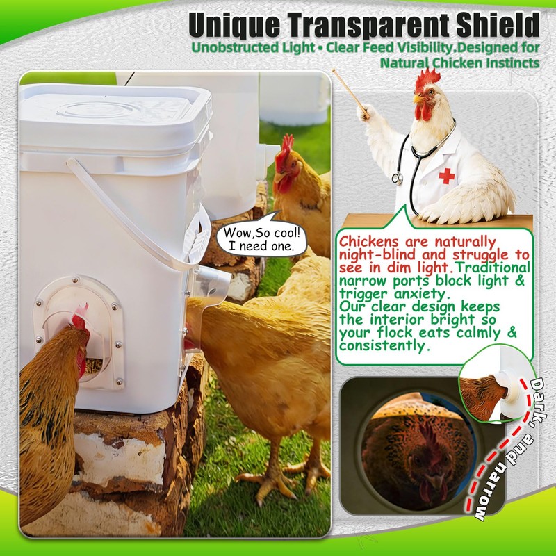 ayakol Chicken Feeder Port ProMAX,1.6×Taller Anti-Snag Opening,Clear View Cover,Real No