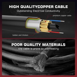 ARCCAPTAIN for Miller M-25 Mig Welding Gun Torch Stinger 15ft (4.5m) 250 Amp Replacement for Miller M-25 169598 fit Millermatic 212 & 252