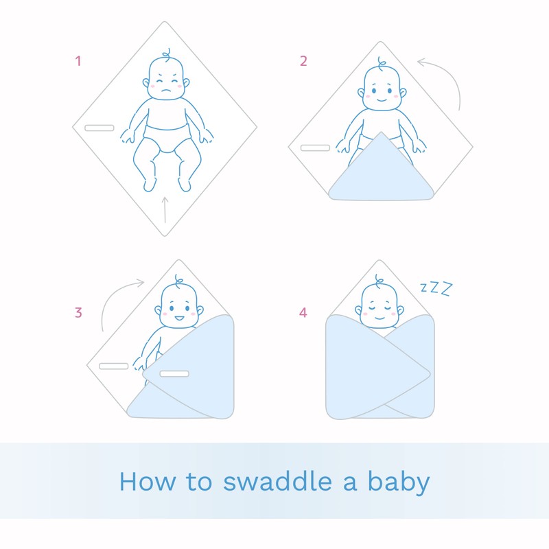 Baby Swaddling Blanket 0-3 Months Design 29