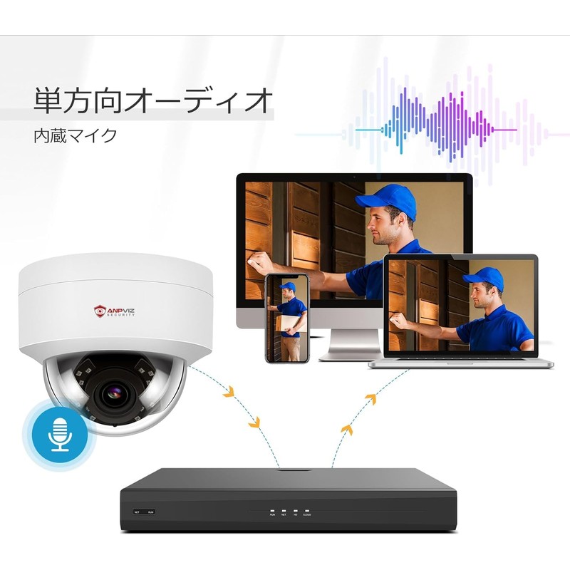 Anpviz Security Camera, 4 Million Image Quality, PoE Power, Includes