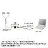 Sanwa Supply KM-A24-005 Headset Adapter Cable (4 Pole Female to