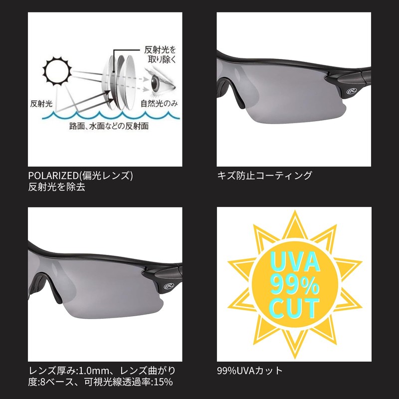 Rawlings REW22-001SM-BBLGR BBLGR Sunglasses, One Size Fits Most