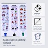 Magnetic Waste Sorting Guide Chart for Refrigerator, Recycling, Garbage and