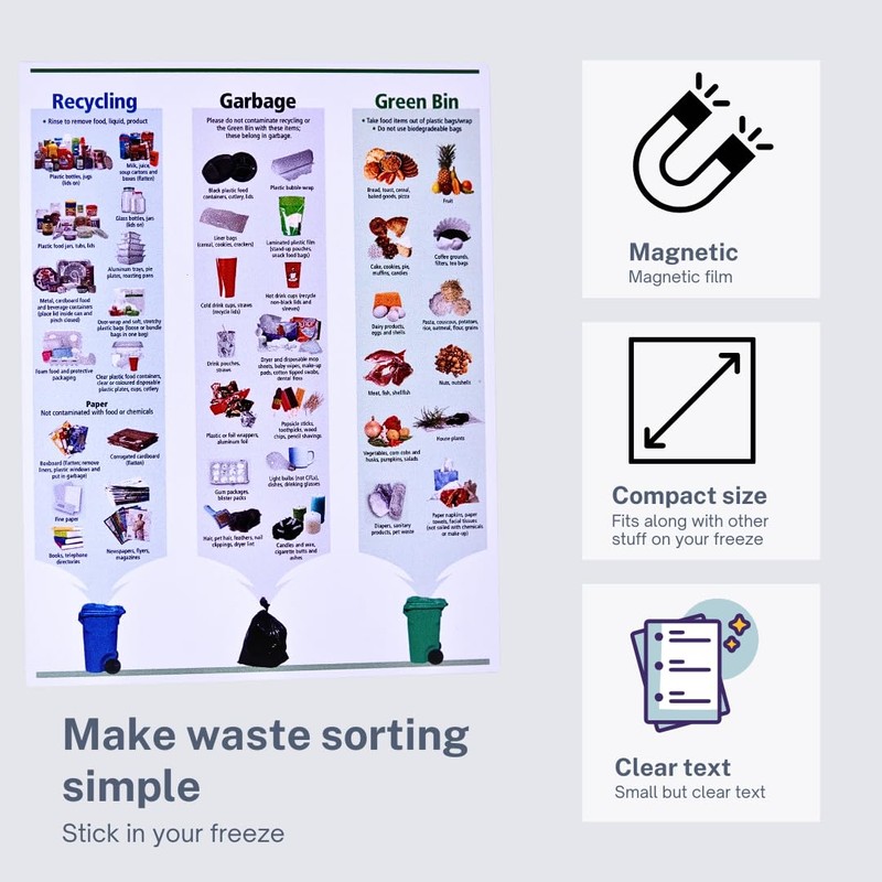 Magnetic Waste Sorting Guide Chart for Refrigerator, Recycling, Garbage and