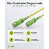goobay 59637 Fibre Optic Cable (FTTH) / Singlemode (OS2) Simplex/SC
