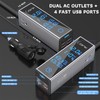 300W Car Power Inverter with 12V to 110V Dual AC