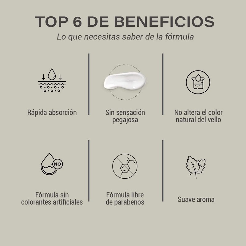 Balsamo para Crecimiento de Barba (Media o Huecos) y Bigote