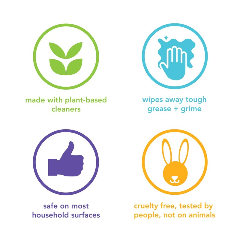 Method All-Purpose Cleaner Spray, Clementine, Perfect for Most Counters, Tiles,