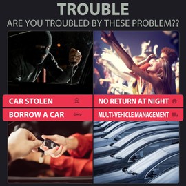 Mini GPS Tracker for Vehicles No Monthly Fee - Real-time Wireless Hidden GPS Trackers Device for Car with Smart Phone app